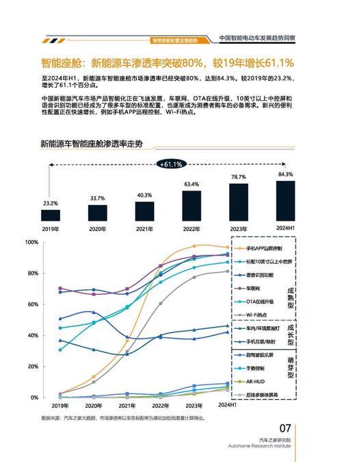 深圳光明区纳亿联企业管理咨询起亚对未来市场的预测，名爵汽车品牌文化的传播